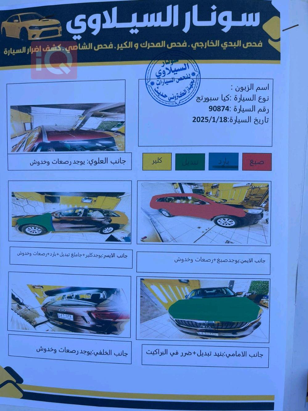 کیا سۆرینتۆ